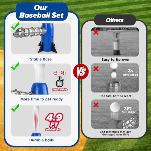 AuntyFey Auto Kids Baseball Pitching Machine Automatic Baseball Launchers for Kids 68 Batting Practice Equipment with 5 Plastic Balls  Bat Pop Up Tball Trainer Blue - Image 5