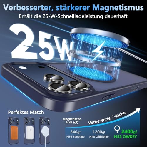 Elzzi Magnetic Case Compatible with iPhone 17 Pro Case (Compatible with MagSafe) Slim Translucent Matte Shockproof with Anti-Fingerprint Phone Case, Navy Blue - Image 3