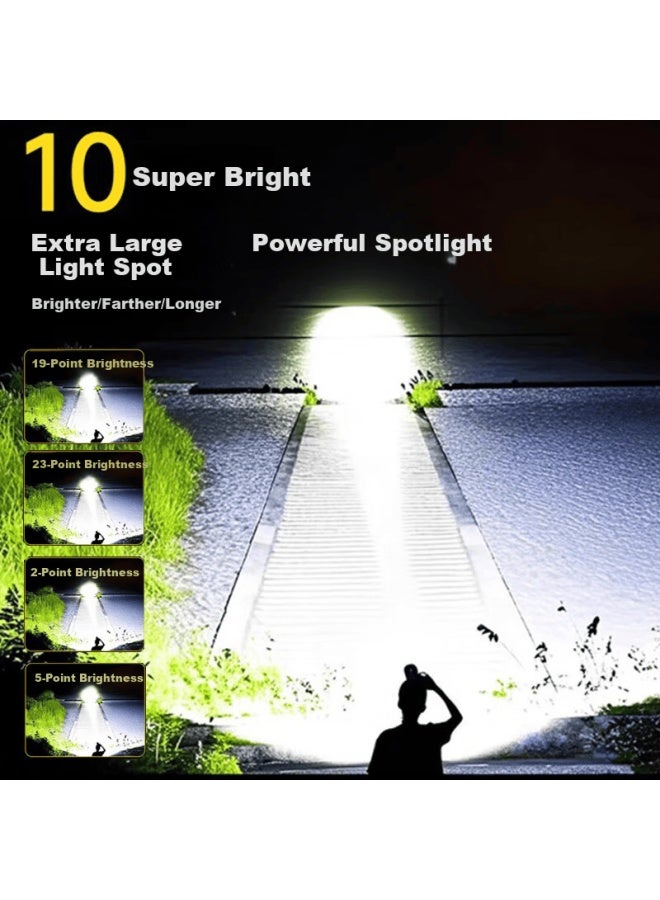 Aux Sensor Headlamp, High-intensity Ultra-bright Night Fishing Light, Head-mounted Flashlight, Long Battery Life, Outdoor Fishing Lamp - Image 4
