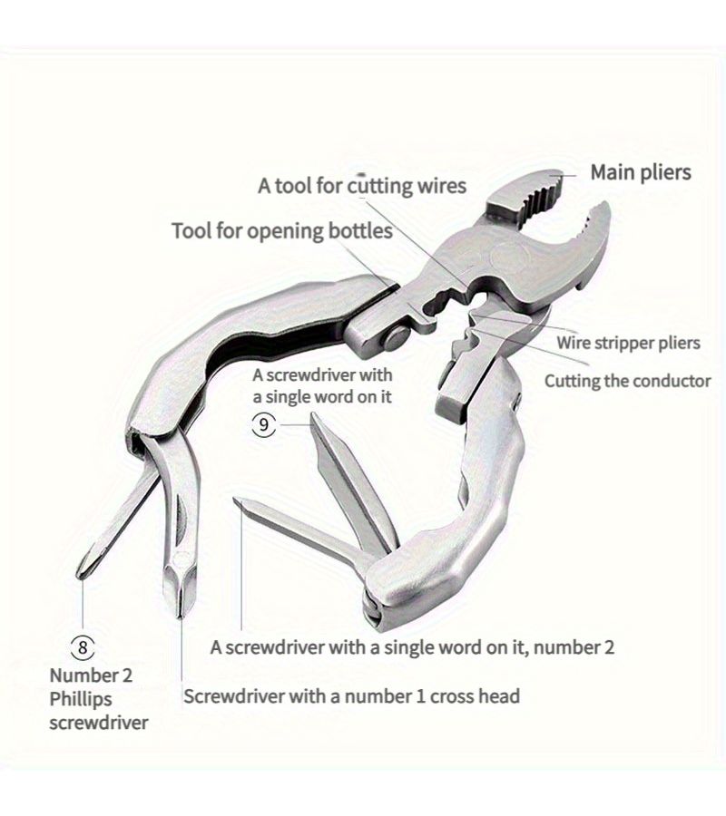 9 In 1 Multifunctional Stainless Steel Pliers Set With Screwdriver And Wrench - Image 2