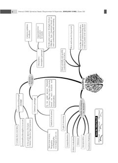 Oswaal Books And Learning Pvt Ltd CBSE Chapterwise Solved Papers 2023-2014 History Class 12th (2024 Exam)  - Image 2