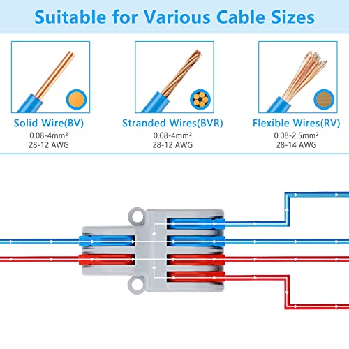 PRECIHW 10 Pcs Lever Nuts Wire Connectors 2 in 4 Out, Quick Wiring Cable Connectors, (2 in 4 Out) Push-in Conductor Terminal Block, Quick Terminal Blocks Lever Nut Assortment Connectors for 28-12 AWG - Image 4