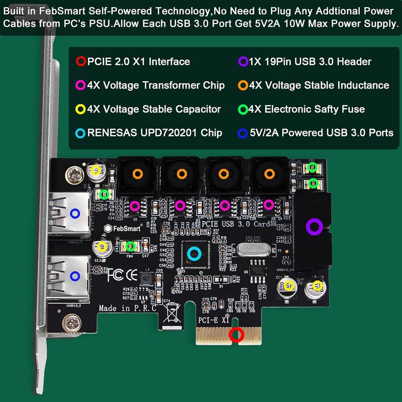 FebSmart 1X 19Pin USB 3.0 Header and 2X USB-A Ports PCIE USB 3.0 5Gbps Expansion Card for Windows and Linux Desktop PCs, Built in Self-Powered Technology, No Need Additional Power Supply (FS-HA-Pro) - Image 3
