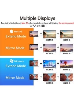 Generic Laptop Docking Station for 3 Displays, 12 in 1 USB C Hub, Multiport Adapter with 2 HDMI, 4K, VGA, PD3.0 and RJ45 SD/TF Card Reader for MacBook/Air/iMac/Pro/XPS and More Type-C Devices  - Image 3