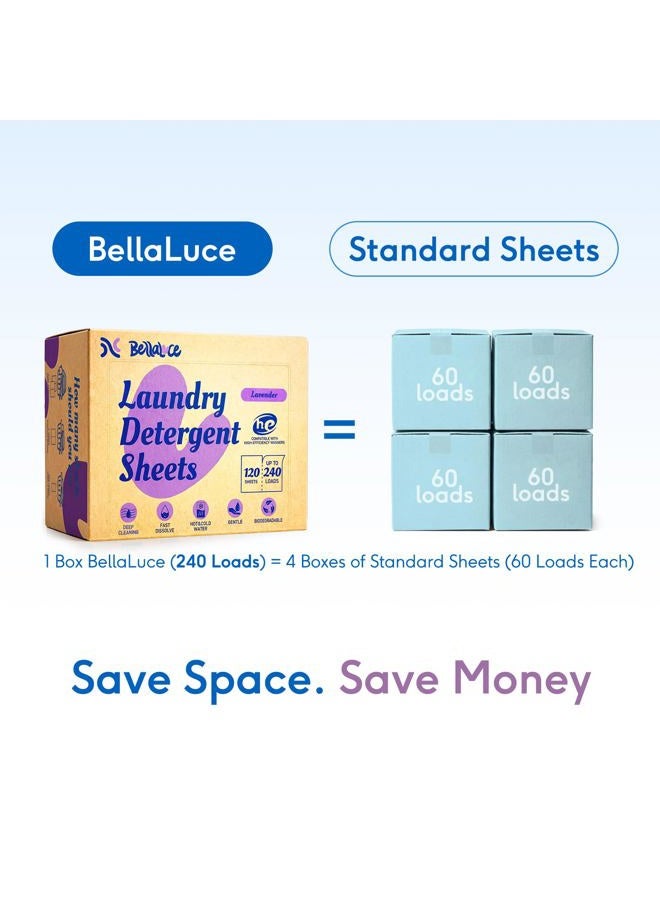 Bellaluce Laundry Detergent Sheets - 240 Loads Girls Lavender Laundry Sheets for Dorm,College,Home, Hotel,Apartment,Camping,Cruise,Road Trip,Beach Vacation,Backpack,Small Space, Family School Travel Essentials - Image 4