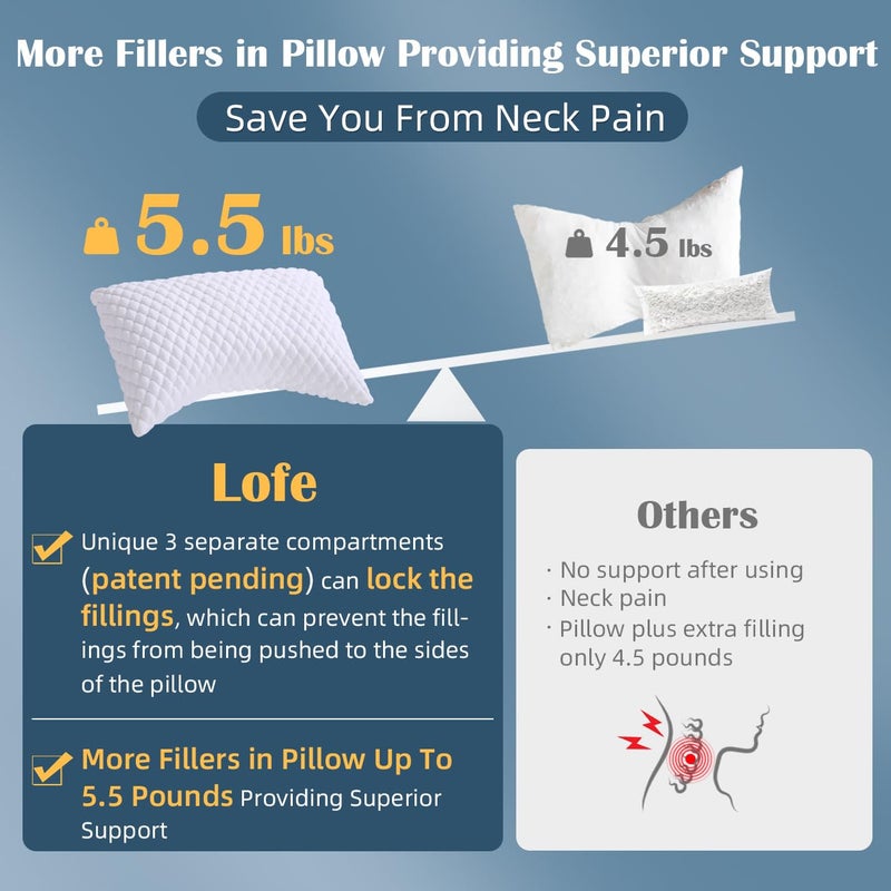 LOFE Side Sleeper Pillows for Adults - Adjustable 3 Compartments of Side Sleeper Pillow, Curved Side Sleeper Neck Pillow, CertiPUR-US Supportive Pillow for Side Sleepers, Queen Size Bed Pillows - Image 4