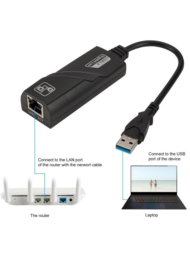 دوسالا محول شبكة سلكي USB 3.0 إلى مستوى إيثرنت RJ45 LAN بسرعة 10/100/1000 ميجابت في الثانية لبطاقة الشبكة لأجهزة الكمبيوتر المحمولة والكمبيوتر الشخصي - Image 5