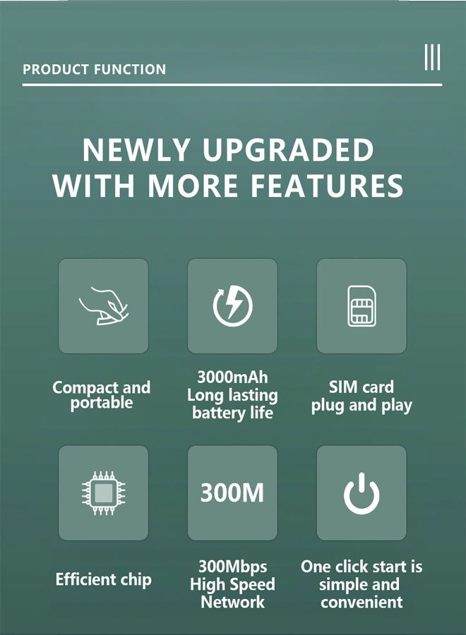 عام 4 جرام لت موبايل واي فاي راوتر 300 ميغابت في الثانية عالية السرعة المحمولة أوراسيا السفر أوسب بالطاقة واي فاي مودم مع فتحة بطاقة سيم ، تصل إلى 10 أجهزة يمكن تقاسمها - Image 4