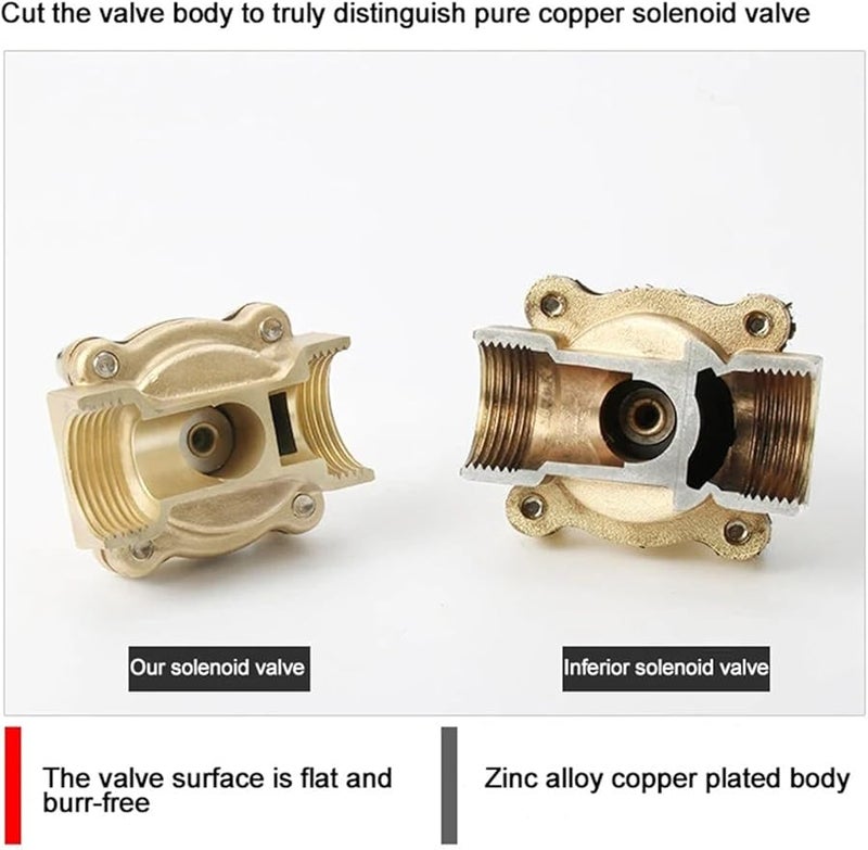 Brass Solenoid Valve 1 8 To 2 Inch BSP 110VAC Normally Closed 2 Way For Water Oil Air - Image 5