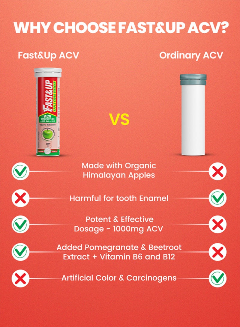 FAST&UP Apple Cider Vinegar - Weight Management - 15 Effervescent Tablets, Green Apple Flavour - Image 5