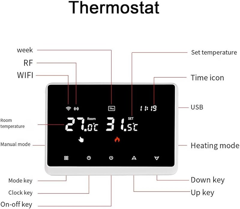 Smart Home Thermostat White With Sensor Wireless RF Voice APP Control - Image 3