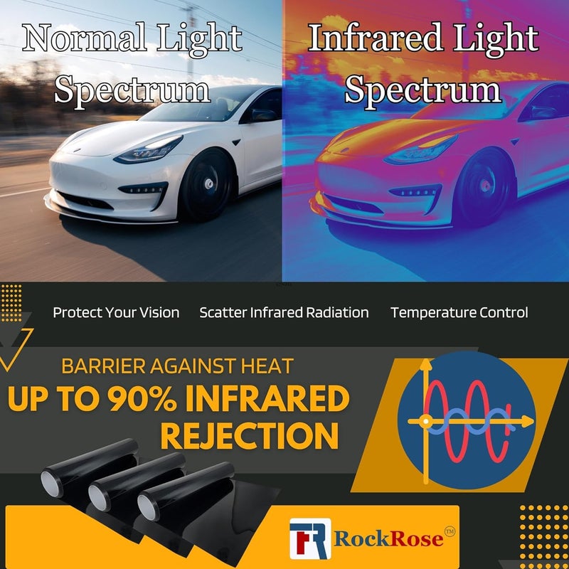 ROCKROSE Charcoal 2PLY Nano Ceramic 20% VLT Car Tint 20 in x 5 FT Professional Window Tint Heat, UV 99%, and IRR 85% to 90% Tint for Cars or Building Adhesive Film Easy Shrink, Plotter Friendly - Image 3