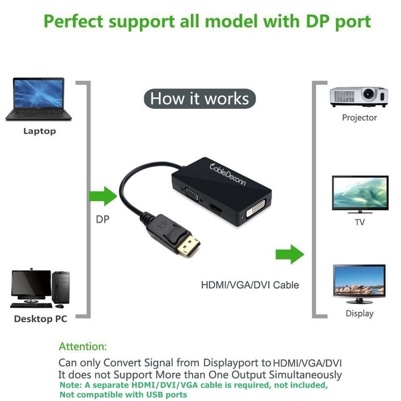 CableDeconn كابل ديكون متعدد الوظائف Displayport DP إلى HDMI/DVI/VGA ذكر إلى أنثى محول كابل 3 في 1 - Image 4