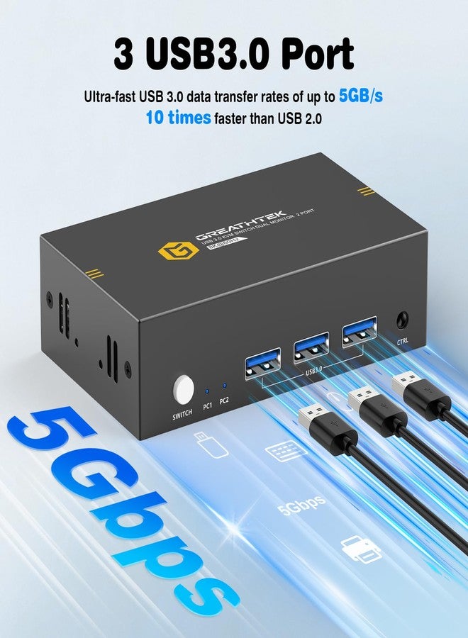 GREATHTEK 8K HDMI KVM Switch 2 Monitors 2 Computers,8K@60HZ USB3.0 Dual Monitors KVM Switches for 2 PC/Laptops Share Mouse Keyboard and 2 Screens,with 2 USB Cables/Controller,EDID Adapative,Plug&Play - Image 3