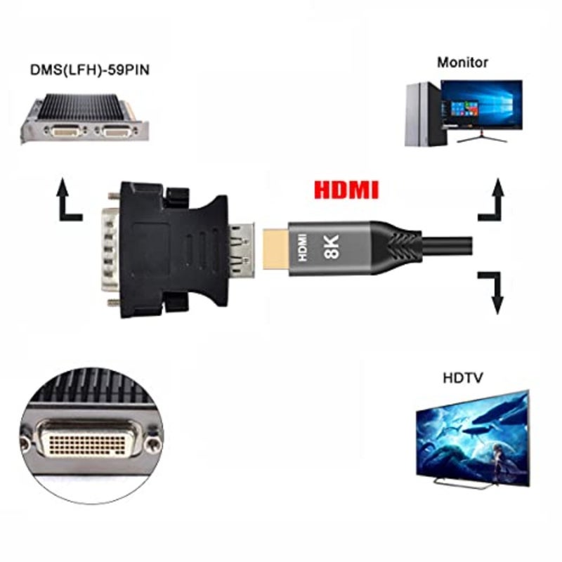 PC graphics card extension adapter, DMS-59 male to HDMI female, 1080P, metal housing, black, high-speed signal transmission - Image 2