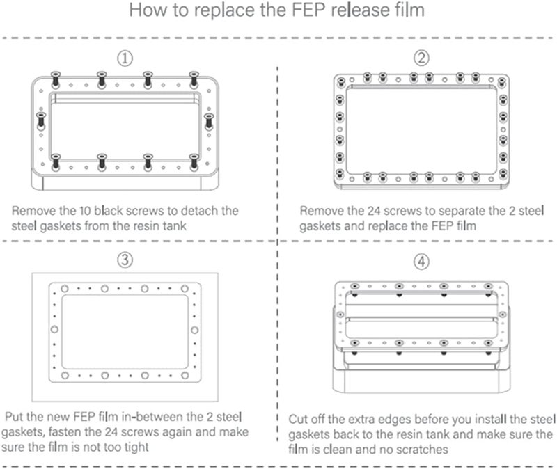 KOYOFEI 5 قطع من فيلم FEP بحجم A4، قطع غيار وملحقات طابعة ثلاثية الأبعاد، فيلم FEP لطابعات ELEGOO Saturn S، Saturn 2، Photon Mono X 6K، M3 Plus، Sonic Mighty 4K، E10، X10 بحجم 9.1-10.1 بوصة للطباعة بالراتنج ثلاثي الأبعاد - Image 5