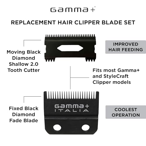 GAMMA+ Replacement Fixed Black Diamond Carbon DLC Fade Hair Clipper Blade with Shallow Tooth 2.0 Cutter Set - Image 2