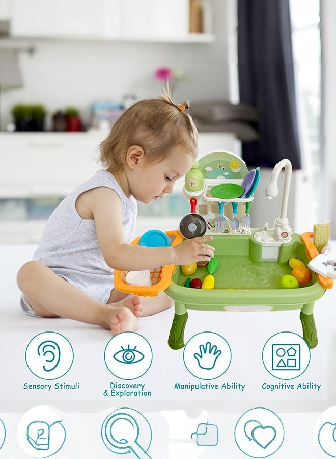 Paka Rabbit Kids Kitchen Sink Toy Set with Running Water 34 Pieces, Electric Dishwasher with Automatic Drain System, Kitchen Toys for Boys, Girls and Toddlers  - Image 2