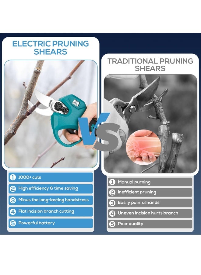 21V Electric Pruning Shears, Pruning shears for gardening,Cutter Gardening Scissors, With 2Pcs 2.0Ah Battery,1 Charger Included & Blades Set,1.2 Inch(30MM) - Image 3