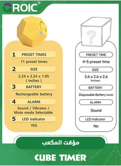 GROIC Cube Timer, Pomodoro Timer, Rechargeable Small Cute Timer, Timer for Kids and Classroom, Kitchen Timer for Cooking, Workout & Study Countdown Timer, Time Management Timer  - Image 4