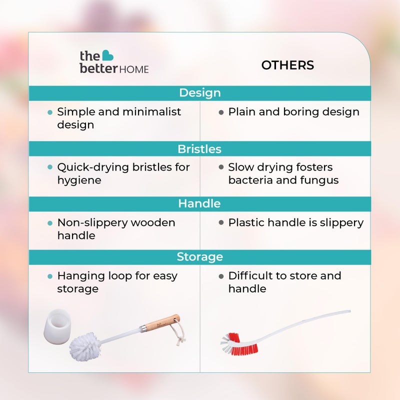 The Better Home Wood Wooden Toilet Brush With Holder Stand Premium Toilet Cleaner Brush Cleaning Brush For Bathroom Sleek Toilet Brush - Image 5