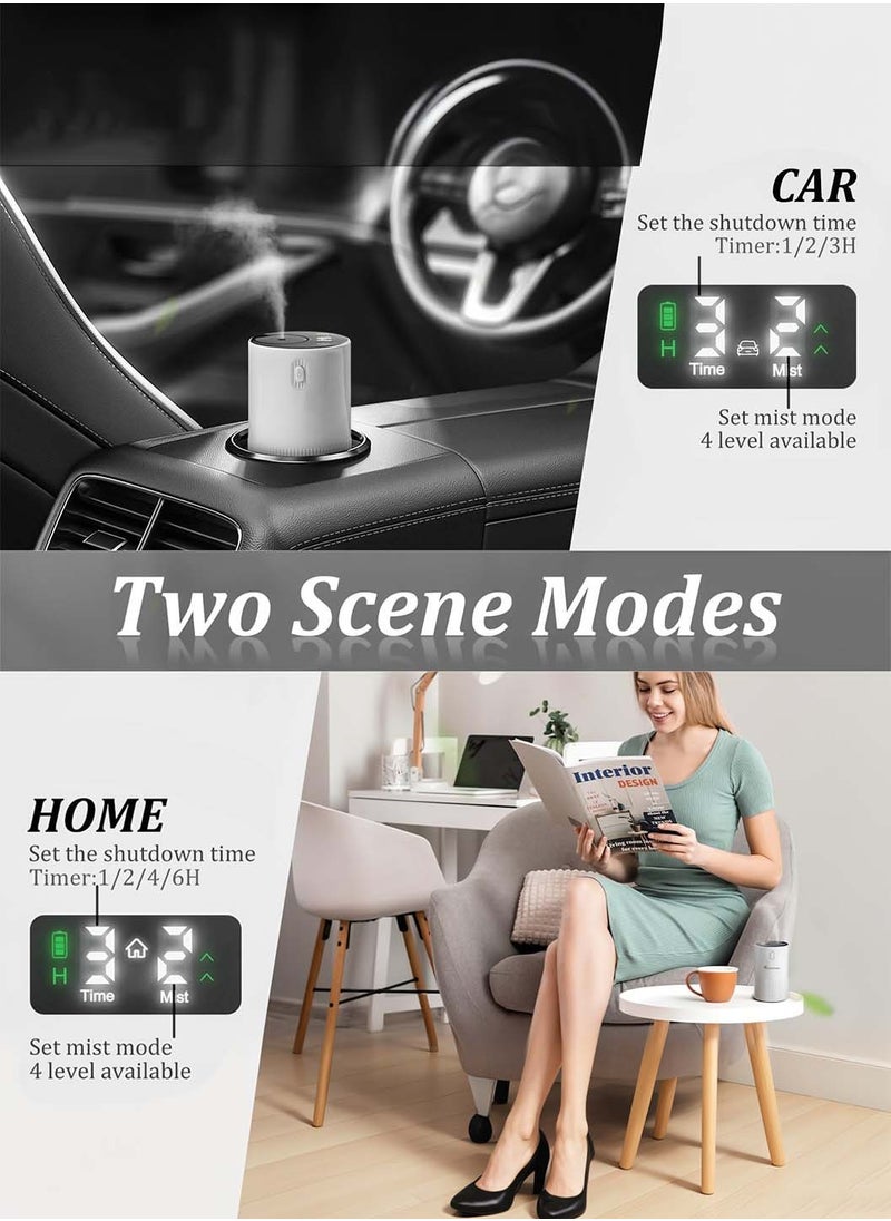 Waterless Diffuser for Essential Oil, Portable Air Freshener Diffuser Mini Scent Machine, Aromatherapy Diffuser for Home with Battery Indicator, 4 Mist Level Nebulizer