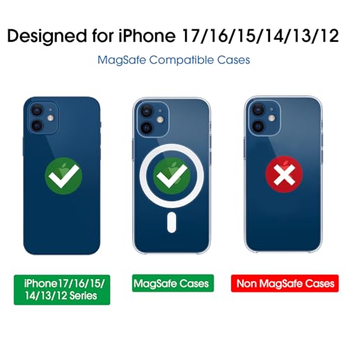 TechMatte MagGrip Car Vent Mount, Magnetic Air Vent Smartphone Holder for iPhone 17 16 15 14 13 12 Series - Image 2