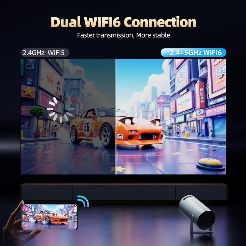 Alpha Glory Trading 4K Android 11.0 Smart Projector with WiFi 6 Auto Keystone 270° Rotation Home Theater - Image 3
