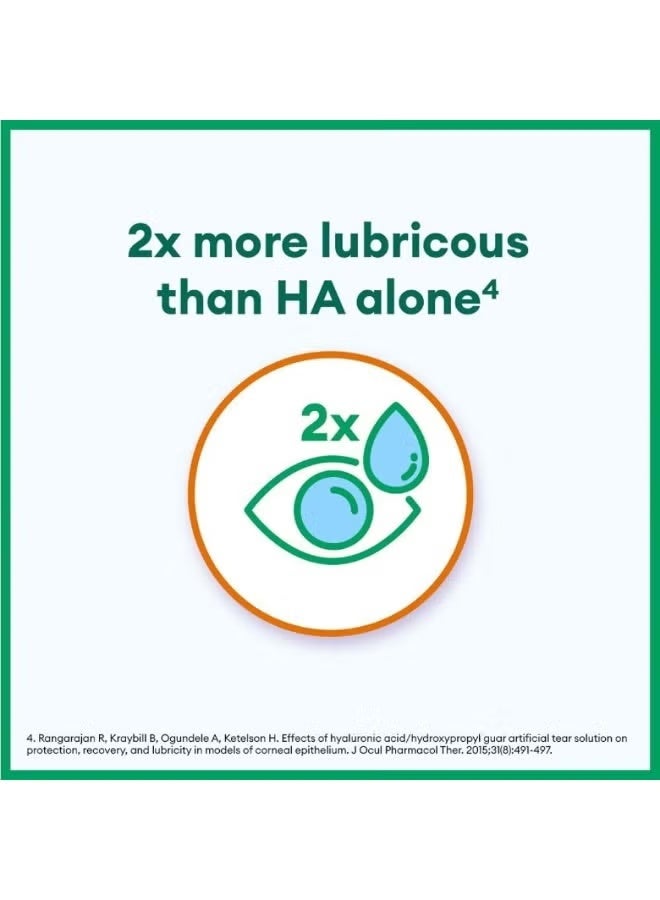 Systane Ultra U.D 30x0.7ml - Image 3