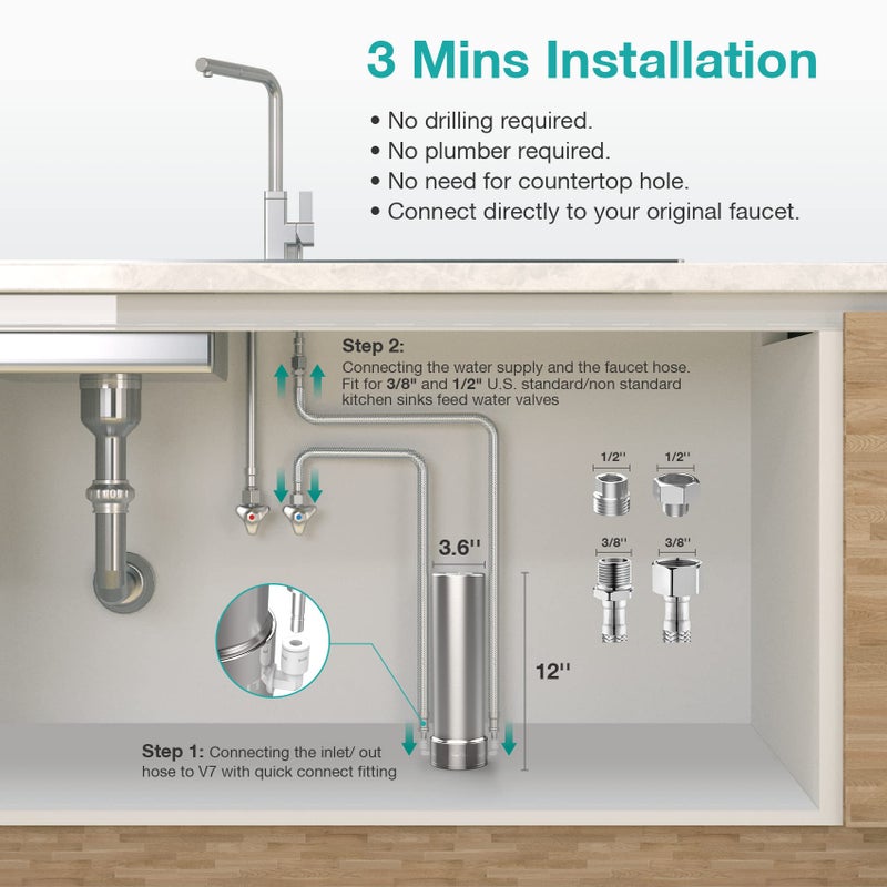Simpure V7 Under Sink Water Filter 5-Stage Stainless Steel Water Filtration System Direct Connect To Kitchen Faucet Reduces 99% Lead Chlorine Bad Taste 20K Gallons (No Drilling Required) - Image 5