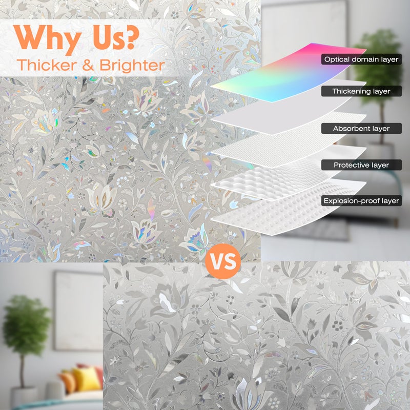 Hilarious Privacy Window Film, Tulip Window Vinyl, Stained Glass Static Stickers, 3D Decorations for Glass Windows, Removable Window Covering, Adhesive-Free Stickers (11.8'' x 78.7'') - Image 2
