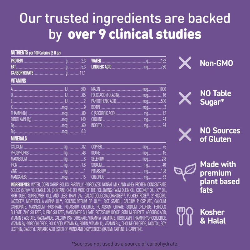 Enfamil Neuropro Gentlease Ready To Feed . Nursette Bottle Ease Gas & Crying Vitamins & Minerals for Immune Support Baby Formula Inspired by Breast Milk DHA MFGM Iron ,6 count (Pack of 4) - Image 5