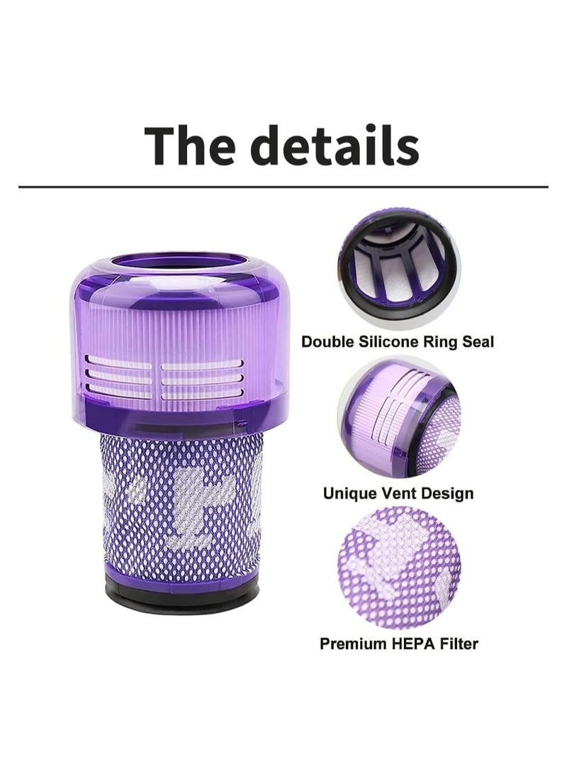 Filter Replacement for Dyson V12 Detect Slim Vacuums, V12 Slim Vacuums, Compare to Part 971517-01. (NOT for SV12 Vacuum)  - Image 4