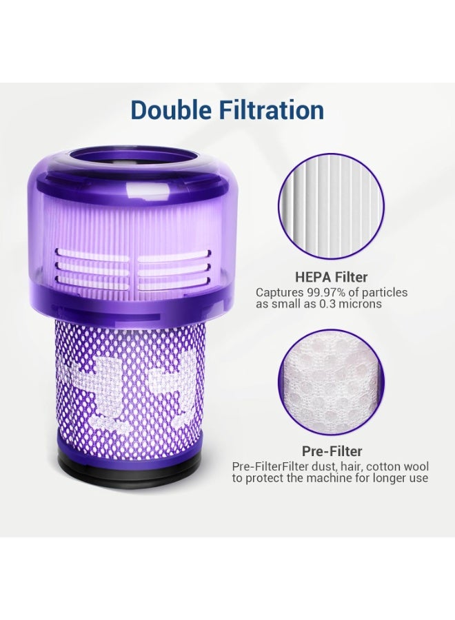 M.A&F's 2 PACK Filter Replacement for Dyson V12 Detect Slim Cordless Vacuum and V12 Slim Vacuums, Compare to Part 971517-01（NOT for SV12 & V15 Vacuum） - Image 4