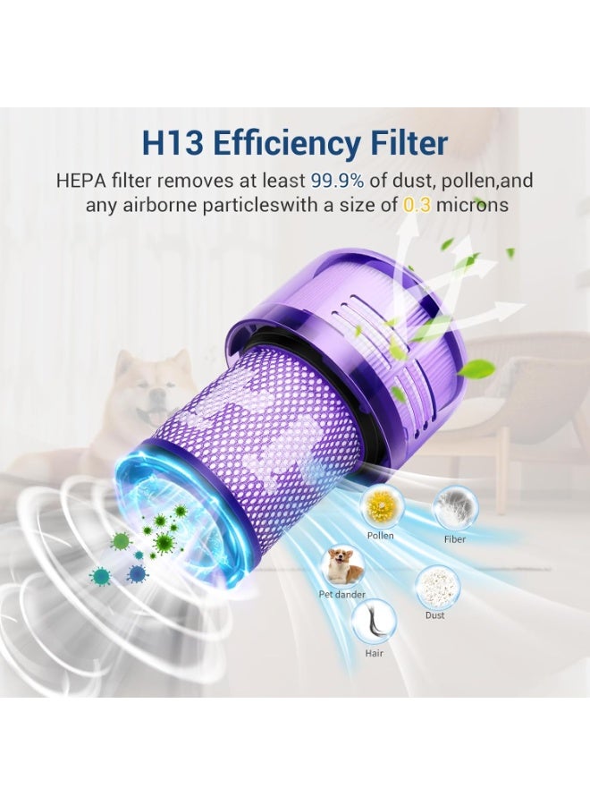 M.A&F's 2 PACK Filter Replacement for Dyson V12 Detect Slim Cordless Vacuum and V12 Slim Vacuums, Compare to Part 971517-01（NOT for SV12 & V15 Vacuum） - Image 5