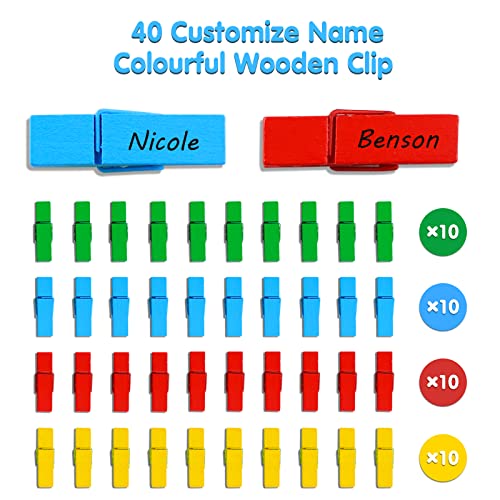 AUVCAS Student Behavior Clip Chart for Classroom Management Kids Reward Pocket Chart Behavior Bulletin Board Teacher Supplies for Preschool Kindergarten Daycare Homeschool - Image 4