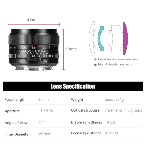 7artisans 35mm f/1.4 Mark III Full Frame Manual Focus Prime Lens | Large Aperture Compatible with Nikon Z-Mount Cameras Z50 Z6 Z7 - Image 5