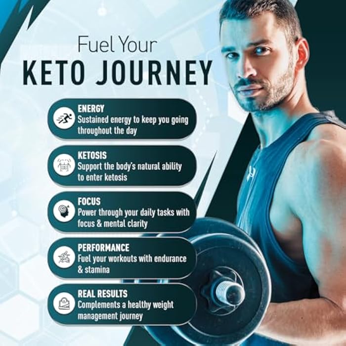 Purely Optimal Keto BHB Capsules – Exogenous Ketone Pills for Ketosis Support, Sustained Energy, Focus & Metabolism – for Women & Men, 60 Capsules - Image 4