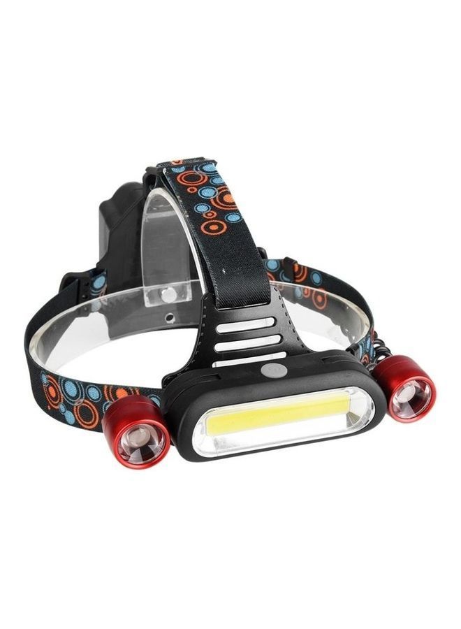 NIBEMINENT 2000 Lumens Adjustable Brightness Rechargeable 3 Modes LED Headlights - Image 1