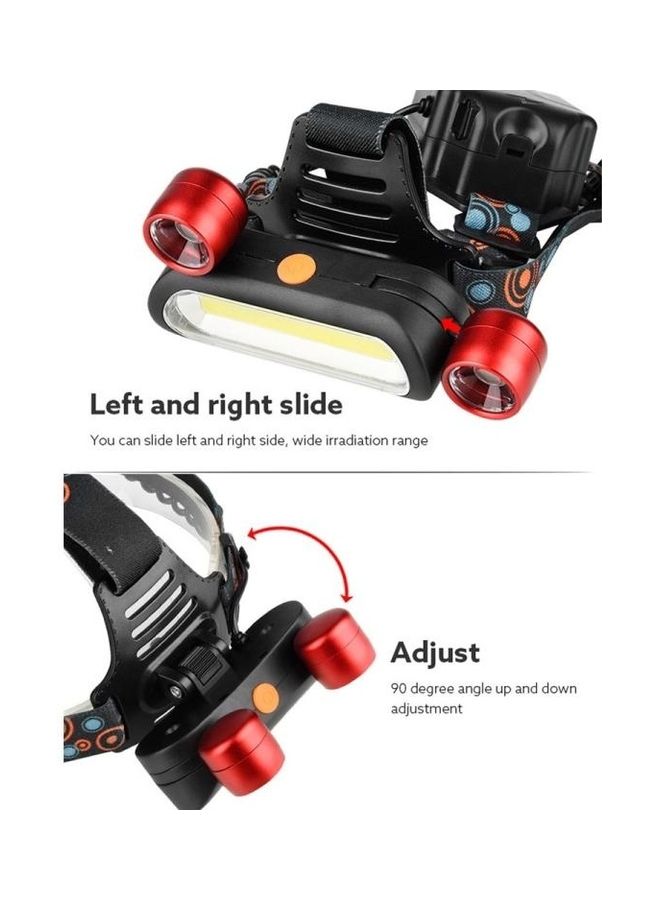 NIBEMINENT 2000 Lumens Adjustable Brightness Rechargeable 3 Modes LED Headlights - Image 3