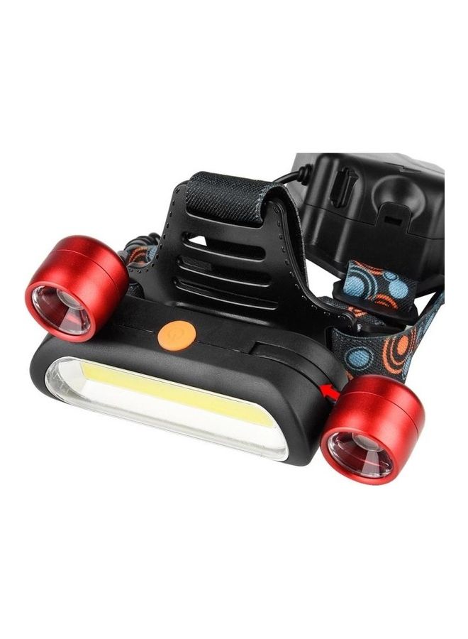NIBEMINENT 2000 Lumens Adjustable Brightness Rechargeable 3 Modes LED Headlights - Image 4