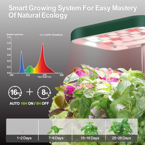 DRYADES 2Pack Indoor Planting System Smart Soil Growing Kit with 17W LED Grow Light Automatic Timed Watering Planters Gift for FriendsWomen No SeedsSoil - Image 3