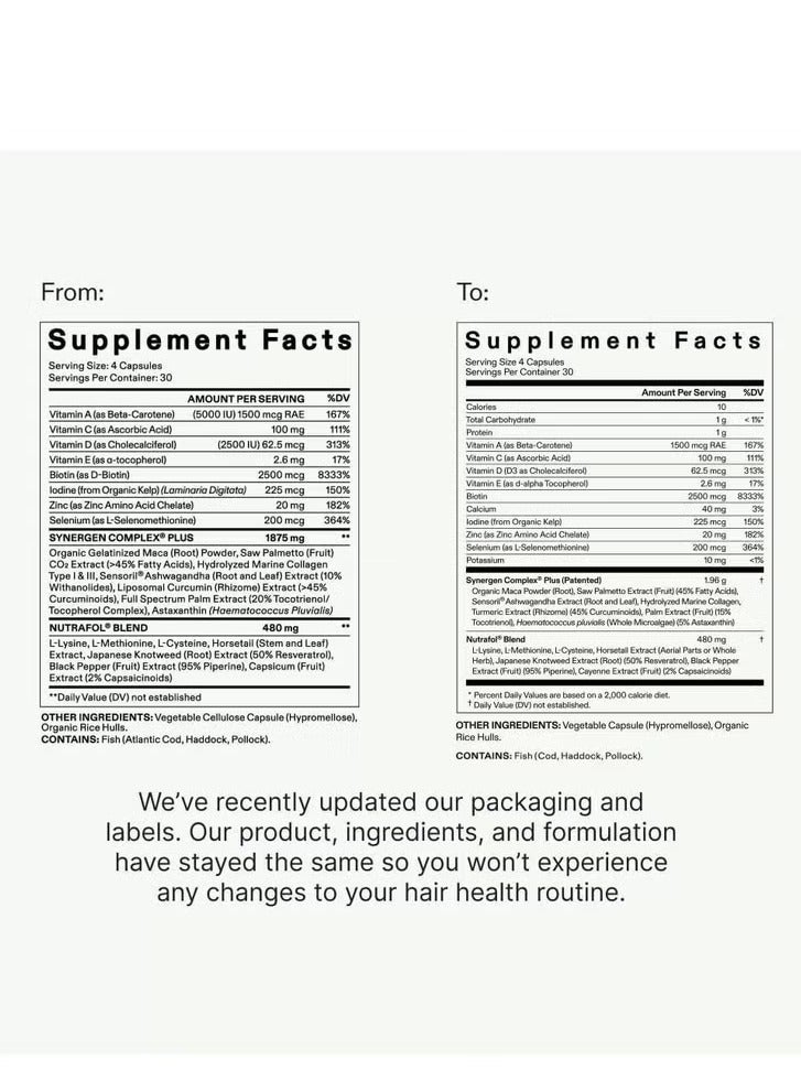 Wins Town Women's Balance Hair Growth Supplements, Ages 45 and Up, Clinically Proven for Visibly Thicker Hair and Scalp Coverage, Dermatologist Recommended - 1 Month Supply - Image 3
