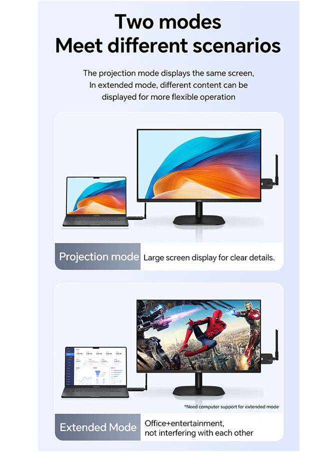 جهاز إرسال واستقبال HDMI لاسلكي، فك تشفير 4K ومخرج 1080P، توصيل وتشغيل، موسع HDMI لاسلكي محمول 2.4G/5G، متوافق مع الكمبيوتر الشخصي/الكمبيوتر المحمول/الكاميرا/التلفزيون عالي الدقة/جهاز العرض/صندوق التلفزيون