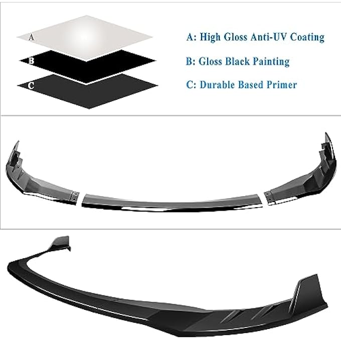 Rolling Gears Front Bumper Lip Spoiler Compatible with 2020-2025 Toyota Corolla LE Front Lip, Gloss Black 3-Piece Bumper Exterior Body Kit - Image 3