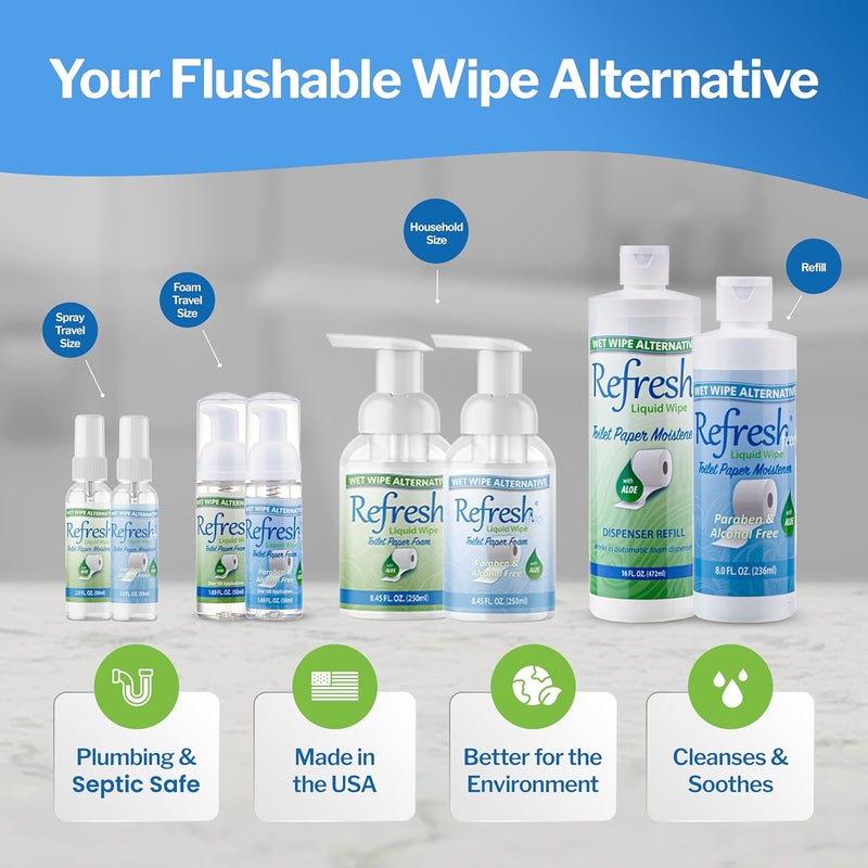 Refresh Liquid Wipe Refresh Toilet Paper Spray (2 fl oz / 59ml Travel Size) – Alcohol Free Flushable Wet Wipe Alternative for Sensitive Skin with Aloe & Witch Hazel – Eco-Friendly & Septic Safe - Image 5