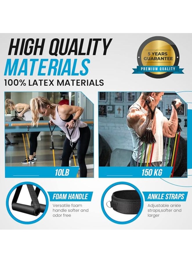 Generic - Portentom Exercise Band with 5 Different Levels Up to 150 lbs (68 kg), Ideal for TRX or Home Gym, Multi-Coloured - Image 1