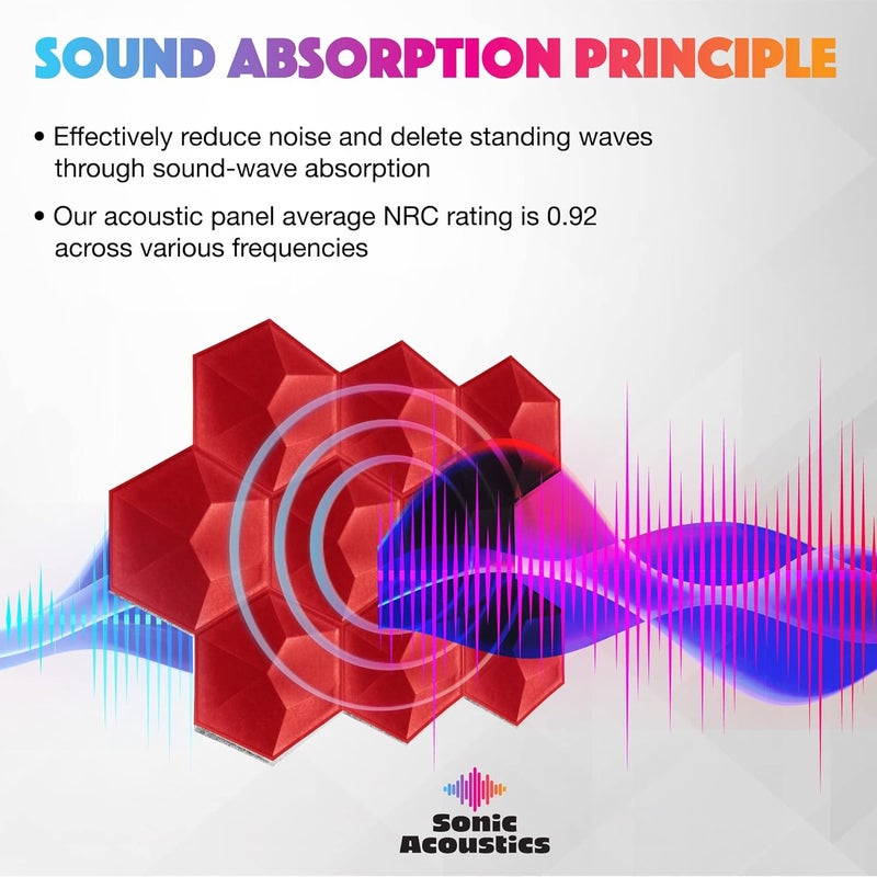 Sonic Acoustics حزمة من 12 لوحة صوتية هكسائية ثلاثية الأبعاد من ، مقاسات 14" × 12" × 0.2"، عالية الكثافة، تمتص الصوت، عازلة للصوت، لون أحمر - Image 2