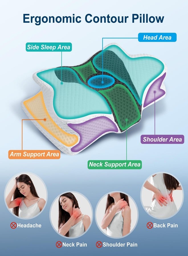 HOMCA Cervical Neck Pillow for Neck Pain Relief, Ergonomic Orthopedic Neck Pillows for Sleeping, Memory Foam Neck Pillow for Back Stomach Side Sleepers with Breathable Pillowcase - Image 2