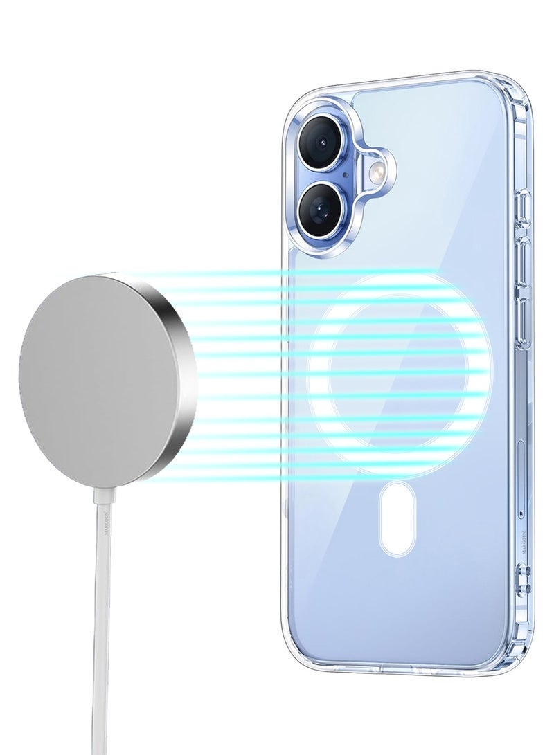 3 Packs Magnetic Clear Case for iPhone 17 - One Case Two Privacy Screen Protectors - MagSafe Compatible Shockproof TPU Drop Protection Slim Transparent Cover - Image 5